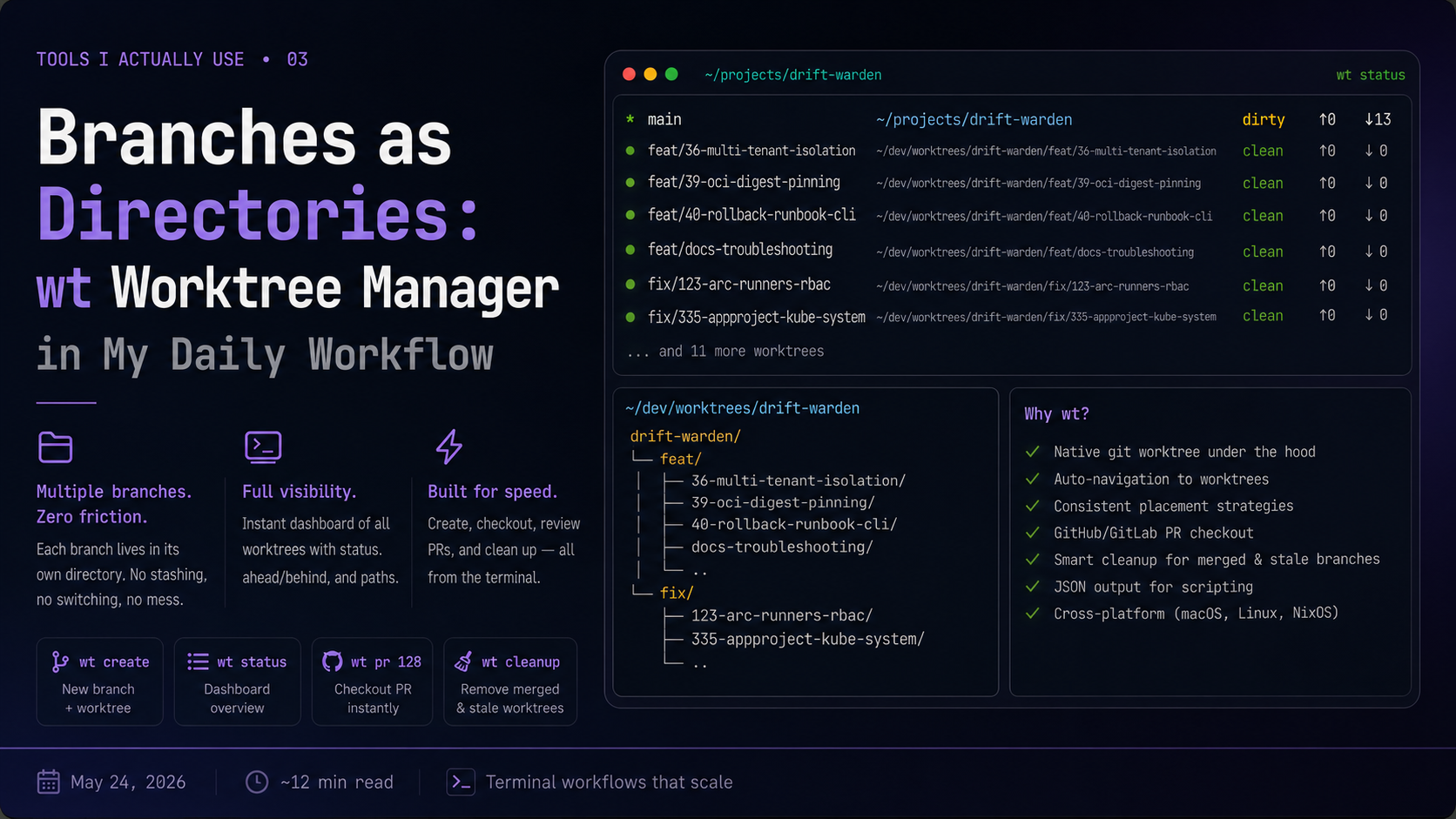 Branches as Directories: wt Worktree Manager in My Daily Workflow